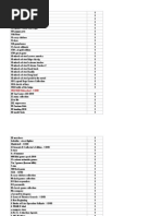 Download Level3pcindonesia List Update 31 Agustus 2012 by Zakky Axioo SN111535537 doc pdf
