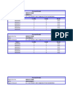 8th Sem