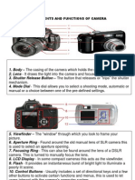 Components and Functions of Camera