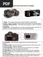 Camera Parts and Functions Overview | PDF | Camera | Shutter (Photography)