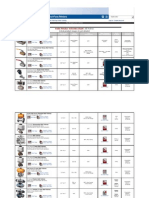 Valves Section Guide and Prices