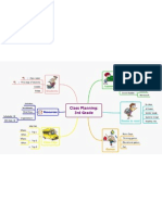 Mind Map Example 11: Class Planning