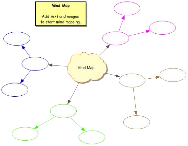 Mind Map Template 1 | PDF