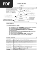 Download Notes Psychiatry by Jethro Wu SN111550812 doc pdf