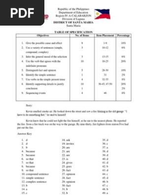 English Third Periodical TEst Grade VI