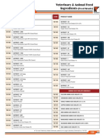 Veterinary & Animal Feed Ingredients