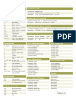 Mod Rewrite Cheat Sheet v2