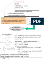 Nuclear Magnetic Resonance: Daerah Radiasi E.M