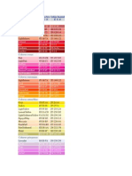 Tabla de Colores Web
