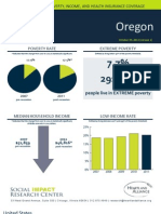 2011 Oregon Fact Sheet