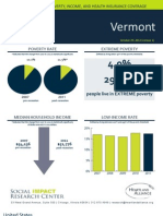 2011 Vermont Fact Sheet
