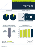 2011 Maryland Fact Sheet
