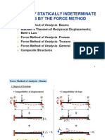 STATICALLY INDETERMINATE STRUCTURES BY FORCE METHOD