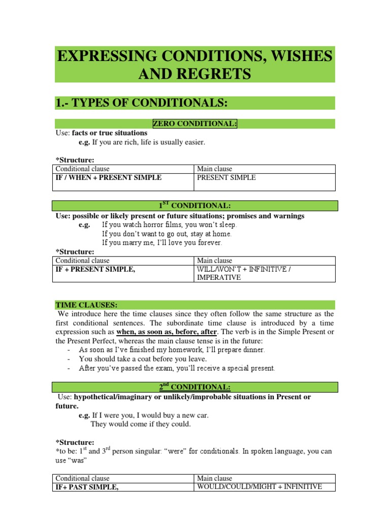 Expressing Conditions Wishes And Regrets 1 Types Of Conditionals