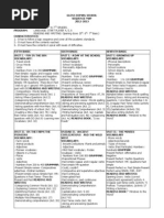 Download Glenn Doman School Planification by Christian Paez SN111616610 doc pdf