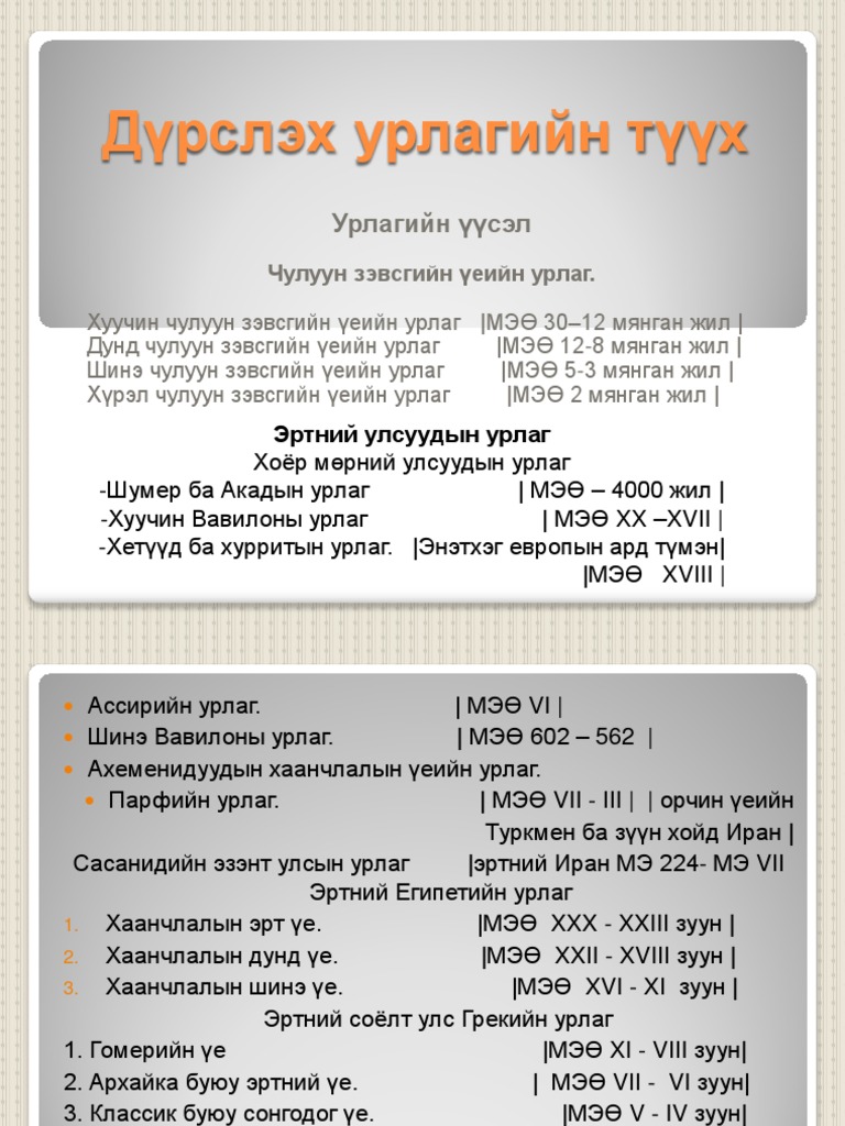 Дүрслэх урлагийн түүх Урлагийн үүсэл