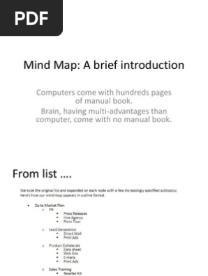 Mind Map