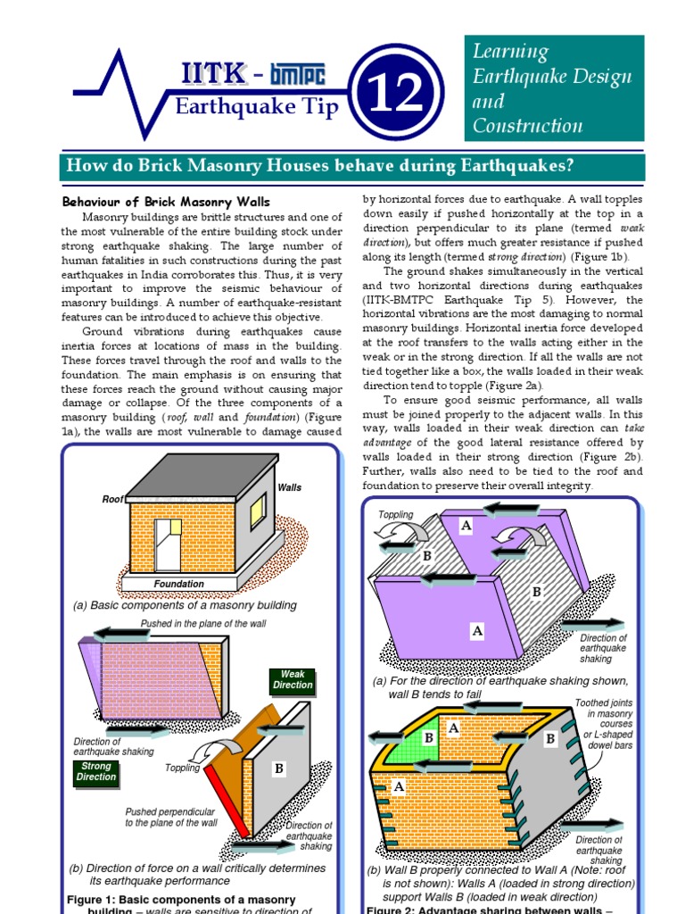 Earthquake Tip How Do Brick Masonry Houses Behave During Earthquakes
