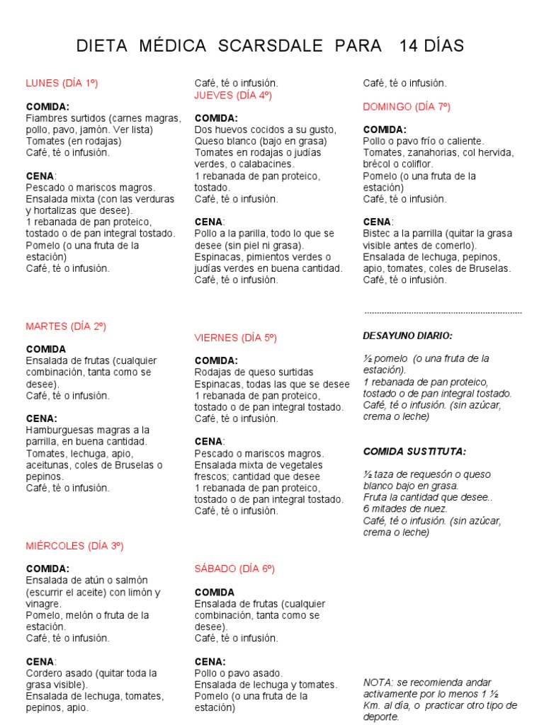 dieta-m-dica-scardale-pdf-ensalada-caf