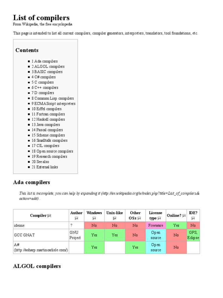 List of Compilers | Compiler | Linux