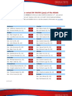 List of Senators Who Voted IN FAVOR (Yea) of The NDAA: Alabama Florida