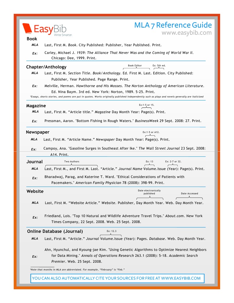 MLA 7 Citation Format Guide | PDF | World Wide Web | Internet & Web