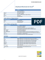 Updated Chart of Popular Excel Keyboard Shortcuts