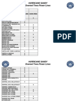 Copy of Damage Assessment Hurricane Sandy Alphabetically