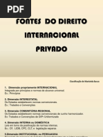 Fontes Do Direito Internacional Privado