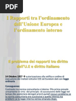 I Rapporti Tra l'Ordinamento Dell'Unione Europea e l'Ordinamento Interno