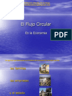 Flujo Circular en Economia 27863