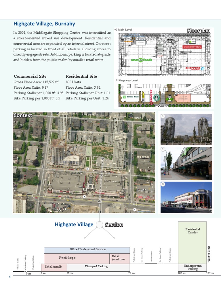 Highgate Village Development Overview | PDF | Business | Home & Garden