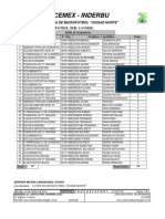 Tabla Goleadores Sub-14 Masculino