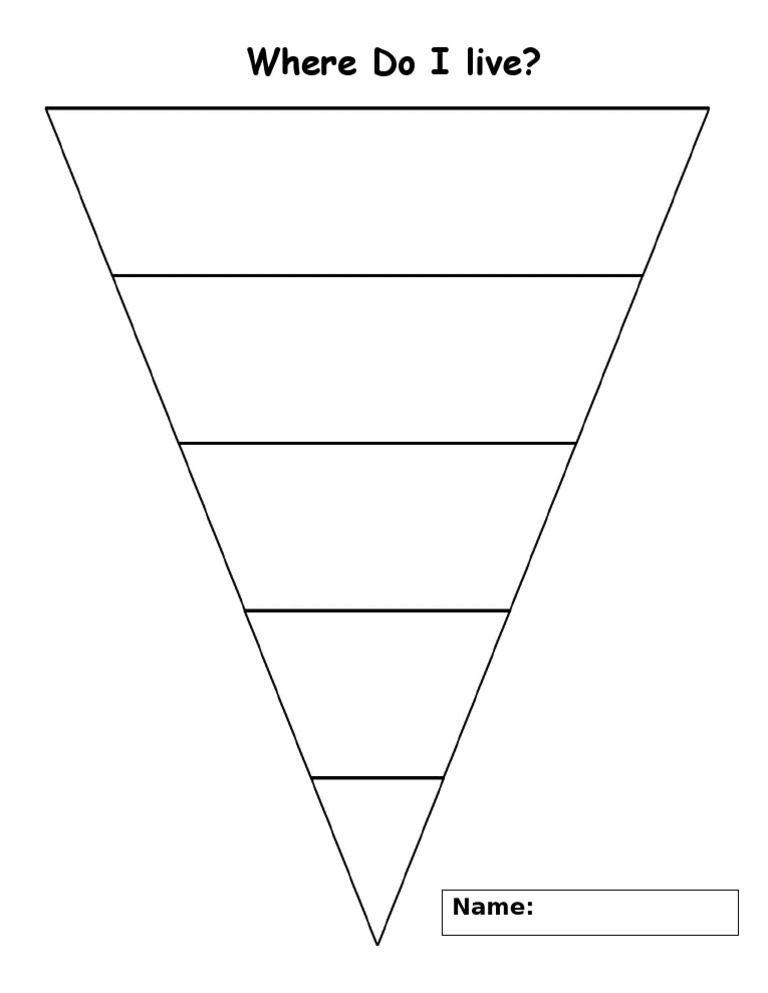 Inverted Pyramid | PDF