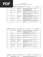 Download pengumunan_abstractpdf by Dwi Maulidatuz Zakiyah SN111751969 doc pdf