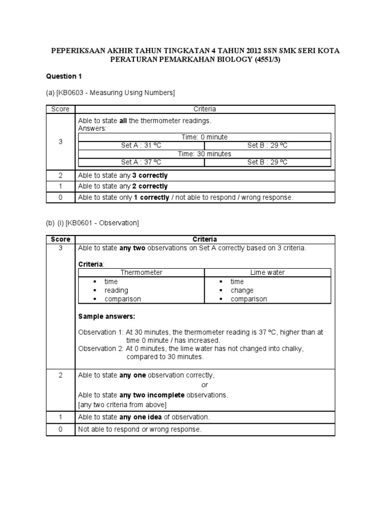Chap4 Bekg1123 2 Sesi 1617 Pdf Bekg 1123 Principles Of Electric Electronics Learning Outcomes Upon Completion Of This Subject The Student Should Be Course Hero