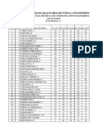 Cycle Test 1 Marks