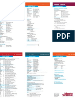 Modelsim Quick Reference