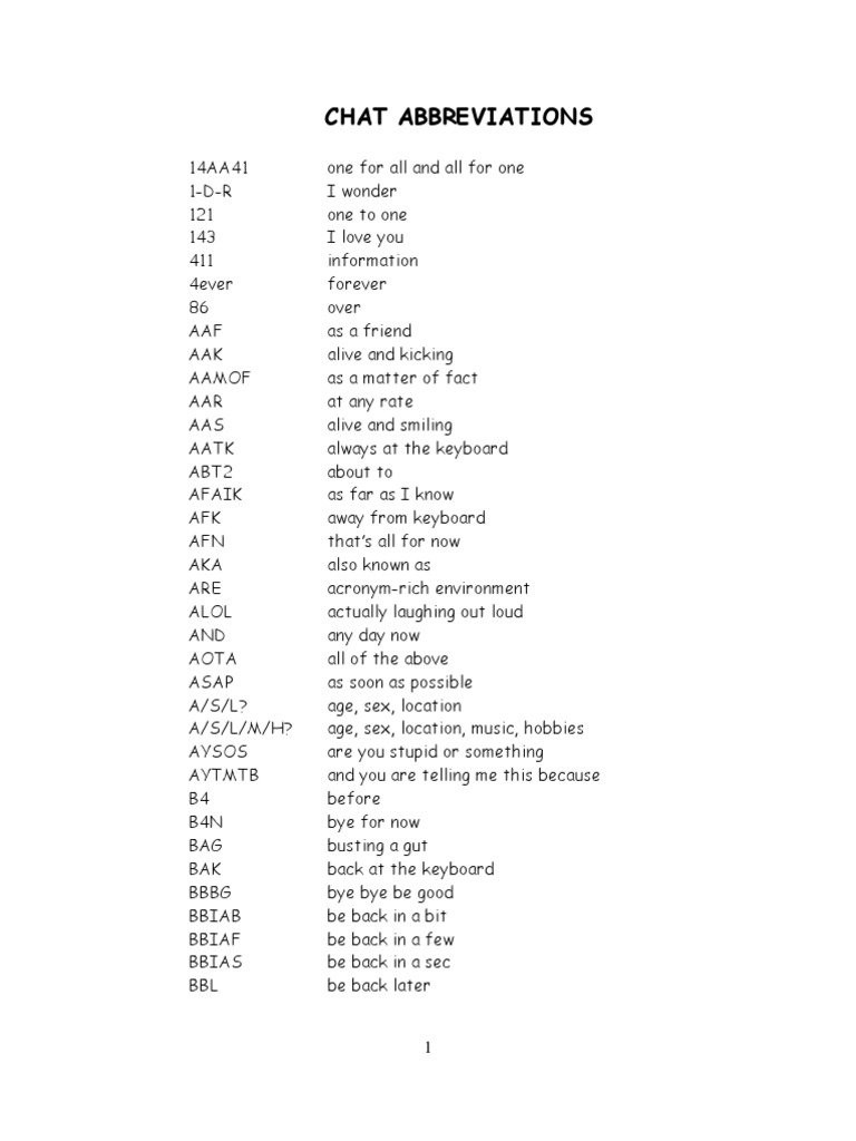 Chat abbreviations