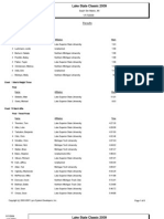 2009 Lake State Classic Final Results