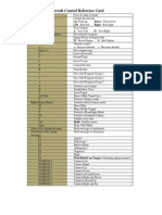 WOWP Quick Reference Card