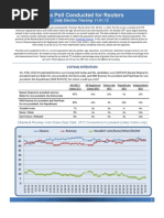 2012 Reuters Ipsos Daily Election Tracking 11.01.12