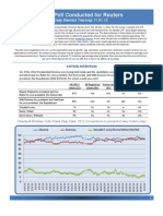 2012 Reuters Ipsos Daily Election Tracking 11.01.12