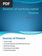 Sources of Working Capital Finance