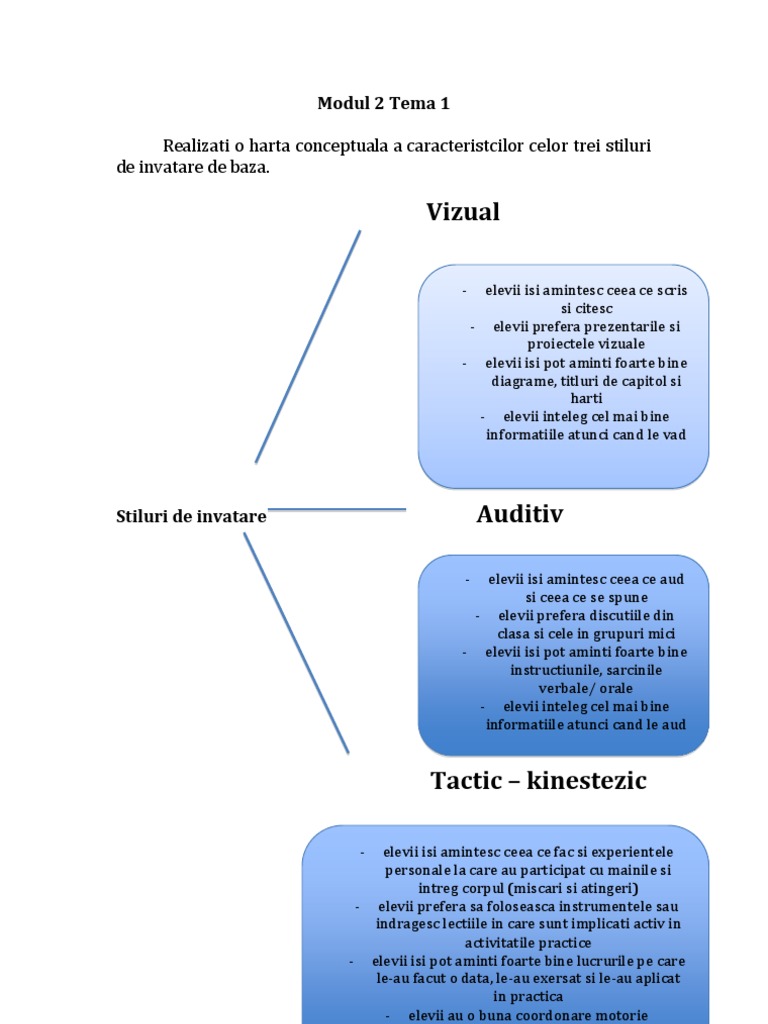 Modul 2 Tema 1 | PDF