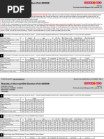 Download Kentucky Poll Results by CJ WEB ADMIN SN111829356 doc pdf