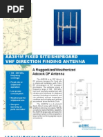 Cubic AA381M DF Antenna