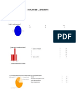 Analisis de La Encuesta