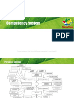 Scouting Netherlands - Competency System