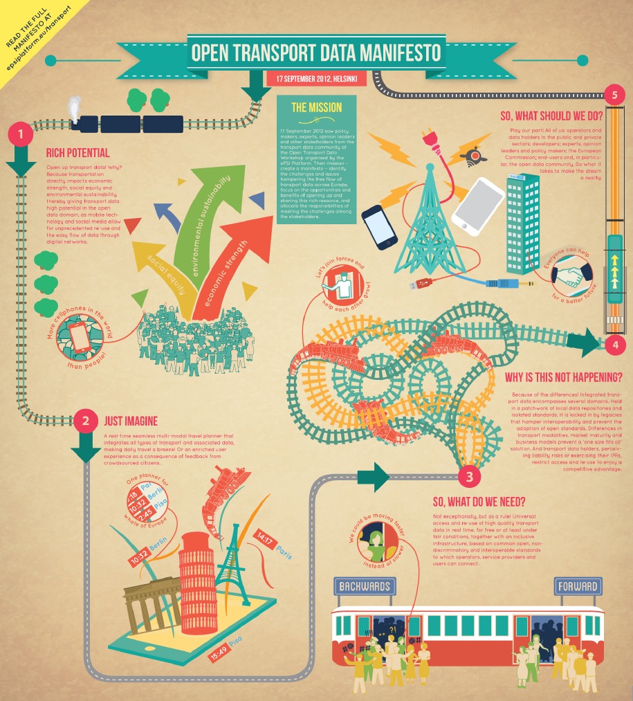 Infographic Overview Light PDF